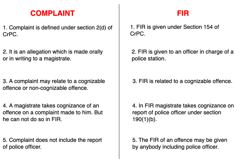 Difference Between Complaint and FIR Under CrPC