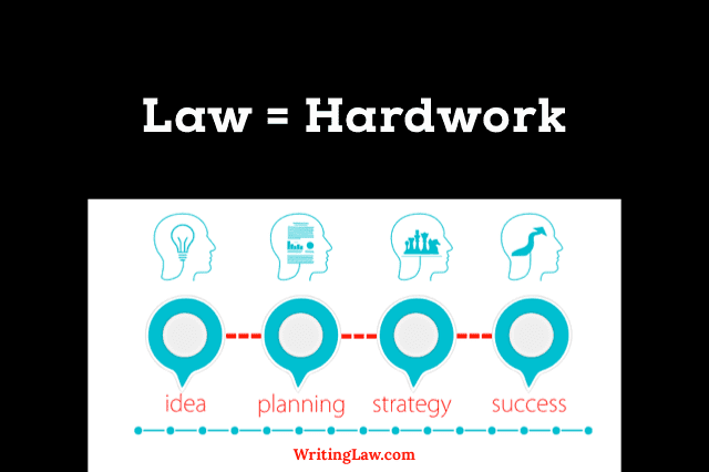 A Word About Law