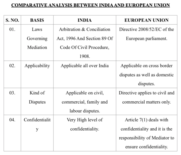 Mediation in the European Union - Explained